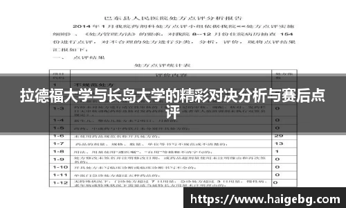 拉德福大学与长岛大学的精彩对决分析与赛后点评